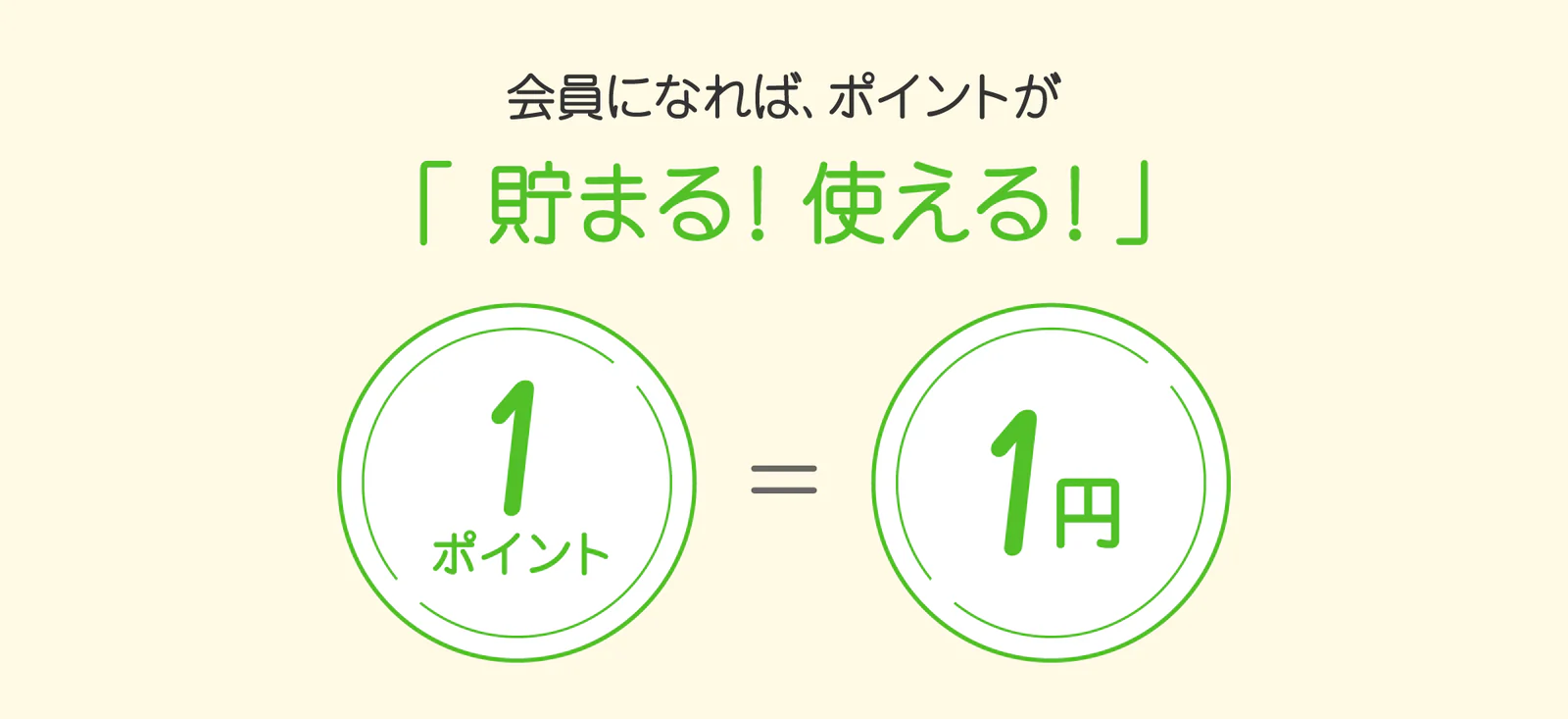 ポイント制度の概要